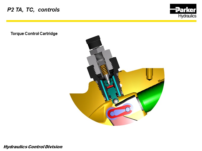 P2 TA, TC,  controls Torque Control Cartridge